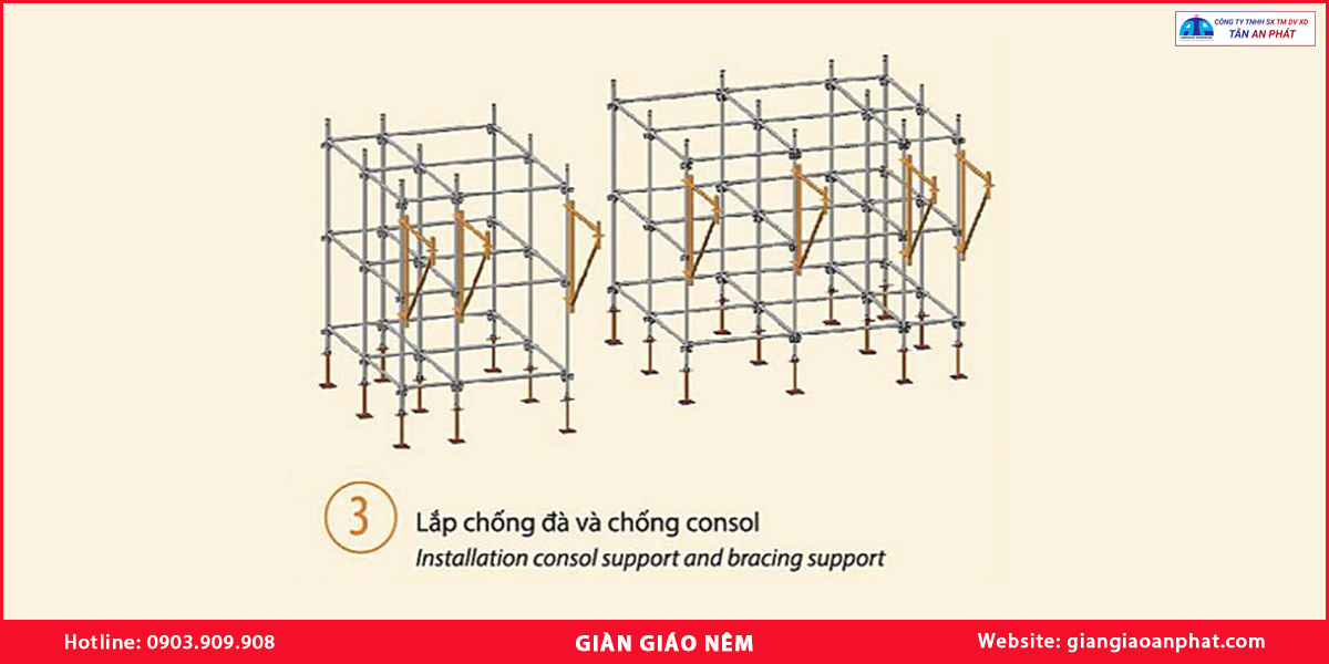 Bước 3 lắp đặt giàn giáo nêm